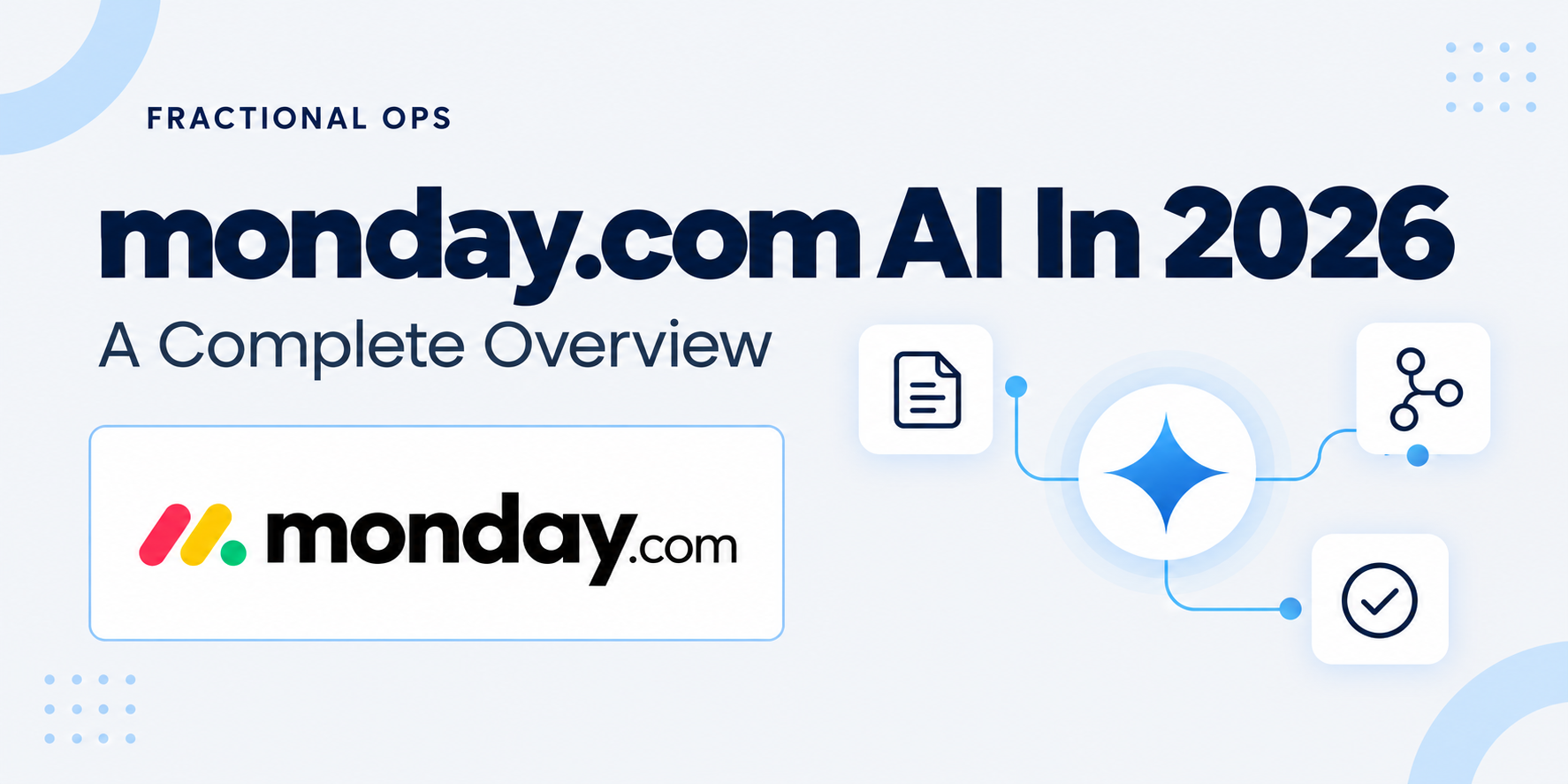 monday.com AI